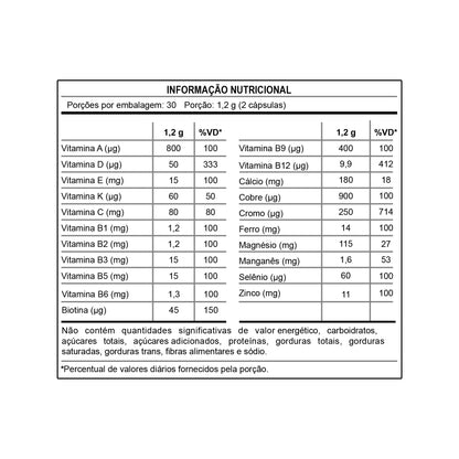 Kit 3x VitaMax (Multivitamínico)